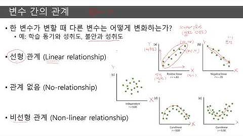 회귀분석 기초 1편