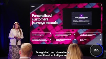 Dimply pitch: Global Tech Innovator 2025