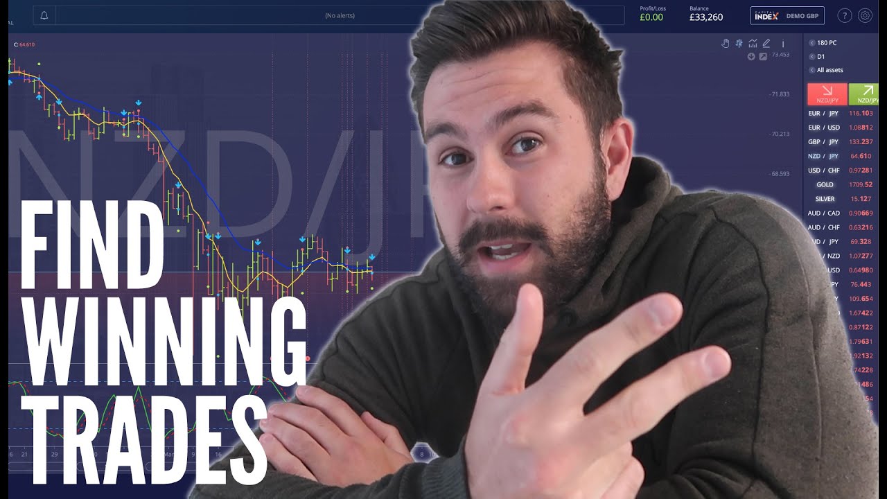 Forex Trading Tips and Tricks | Chart Analysing - YouTube