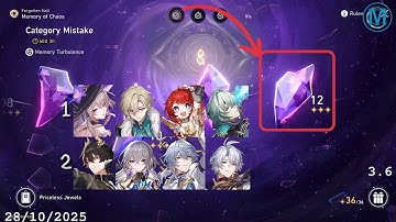 MoC: Category Mistake Stage 12 | Honkai: Star Rail 3.6