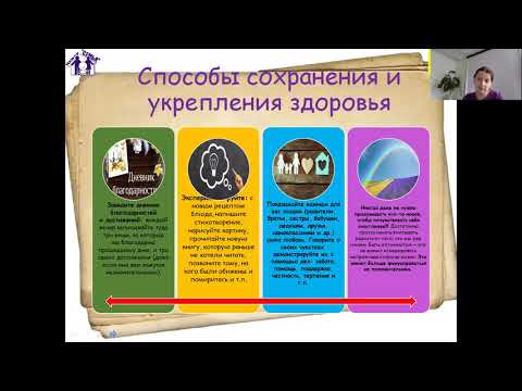 Психологическое здоровье школьника