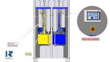 WSB Finishing Equipment - Reinhardt -Technik. LSR ELA