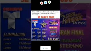 SE FILTRA LA LISTA DE LOS ELIMINADOS DE LA CASA DE LOS FAMOSOS TELEMUNDO 2026 🌟 #IanAndradeOficial