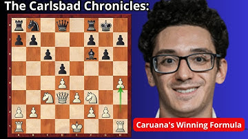 The Carlsbad Chronicles: Caruana