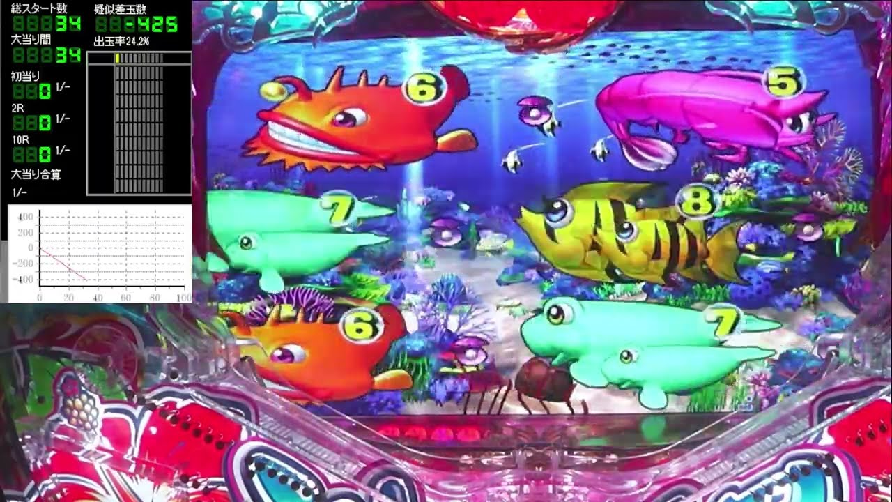 Pスーパー海物語IN沖縄5【沖海5】パチンコライブ配信 海物語生配信