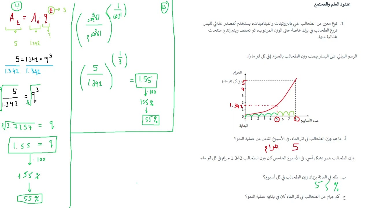 حل سؤال تزايد تناقص من دبلوم رياضيات نموذج 371 مترجم ومعدل عليه من يوئيل جيفاع