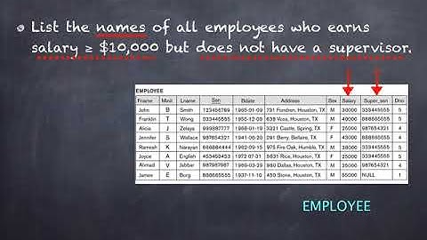 Relational Algebra Part 3