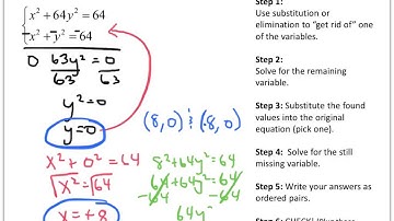 Alg2H Quadratic Systems of Equations (Conic Sections)