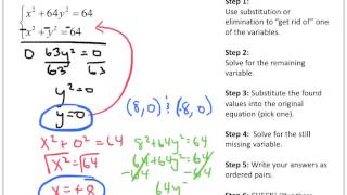 Alg2H Quadratic Systems of Equations (Conic Sections)