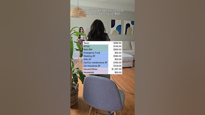 August Budget!