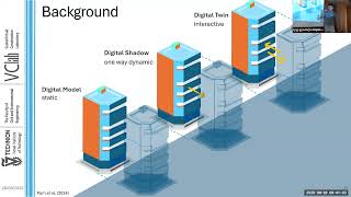 Jiyuan Li - Global Optimization for Precast Concrete using Digital Twin Construction