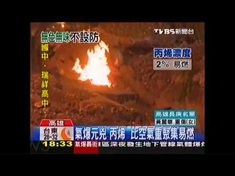 高雄氣爆／氣爆元兇「丙烯」　比空氣重、聚集易燃