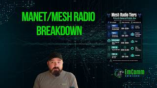 MANET & Mesh Radio Tiers | Breakdown