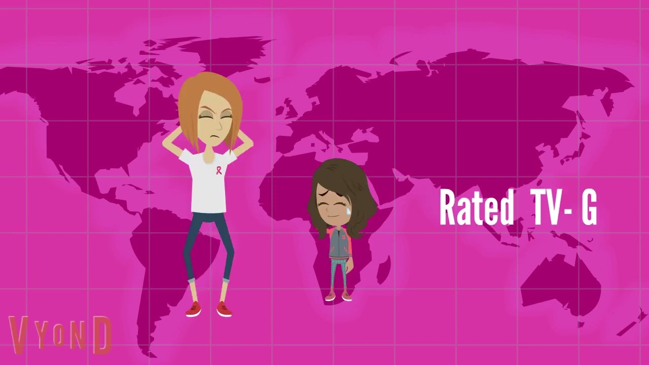 The tv show ratings YouTube