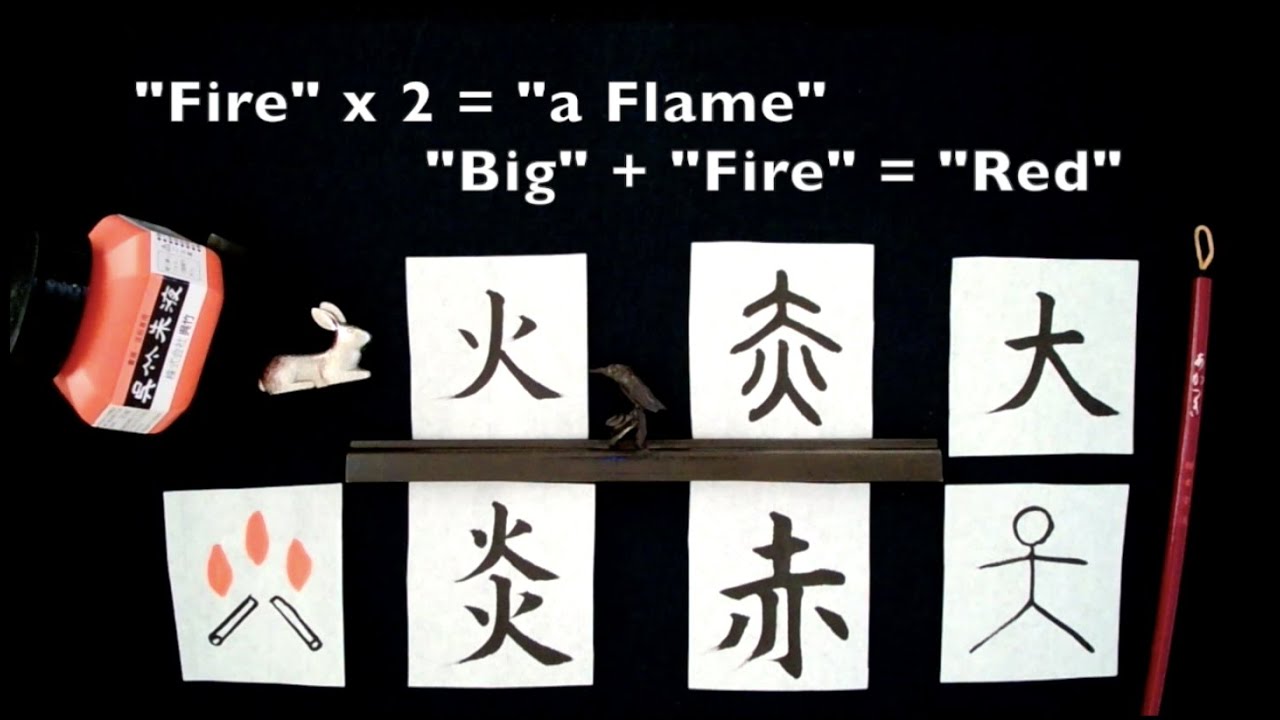 Kanji Kaisho Firex2Vertically, Big+Fire=Red 炎赤 - YouTube