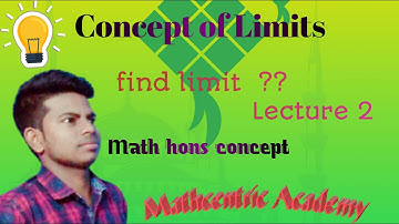 Advanced Limit Concept || Math Hons || Book -- Real Analysis || Lecture 2  #Mathcentric_Academy