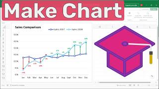 Excel Chart with Differences