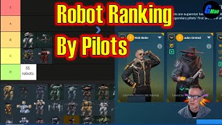 Robot Tier List and Random Trivia | WR - War Robots