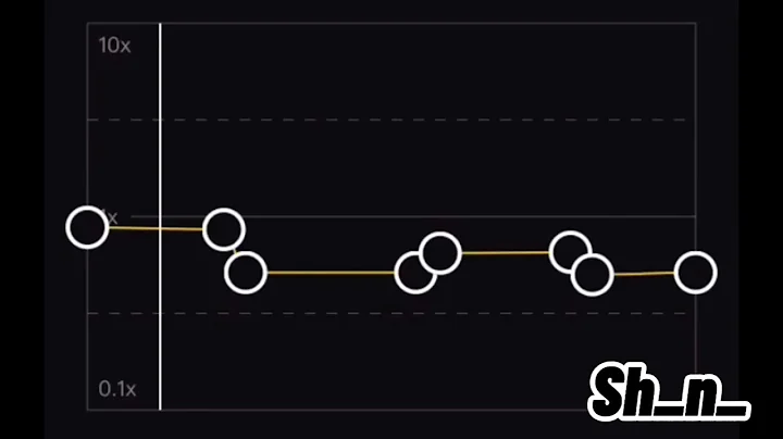 Stereo Hearts (CapCut speed edit)