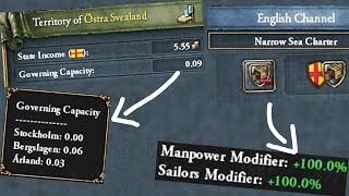 This will change your view on EU4 forever! Start adding EVERYTHING to a Trade Company... NOW!
