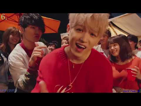 Chart Special: Top 10 AAA Songs