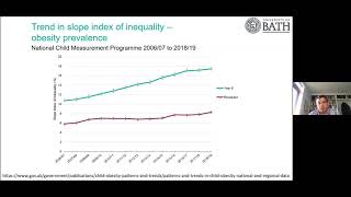 #ASOWebinars 2.5. Covid-19 and obesity: A public health perspective