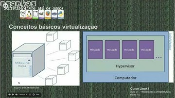 CURSO LINUX I - Aula 01 - Preparando a infra parte 1/3
