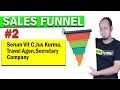 Cara Sateup Sales Funnel -Produk- Produk Online (VERSI 2)