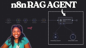How to build n8n RAG AI Agents  | n8n Pinecone tutorial 
