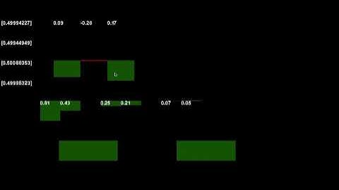 Python Genetic Algorithms Part 8 Neural Network Visualisation - XAI
