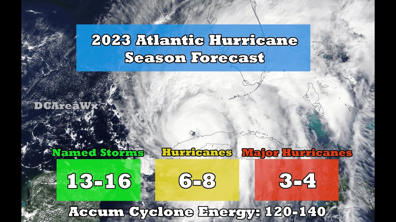 2023 Atlantic Hurricane Season Forecast - YouTube