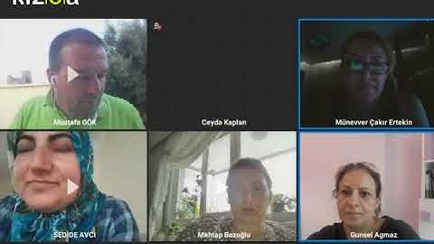 Movie Maker - Kizoa Video Düzenleme Programı: Project closing webinar