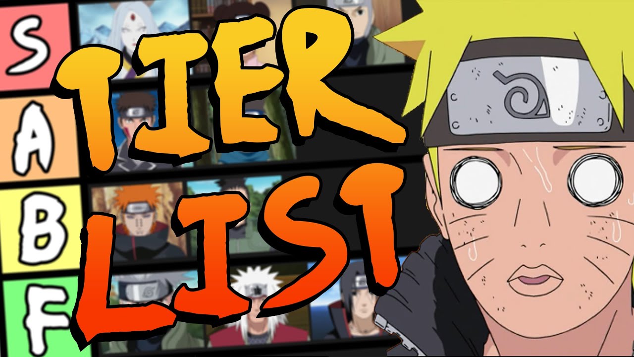 Top 100 Best Naruto Characters Of All Time