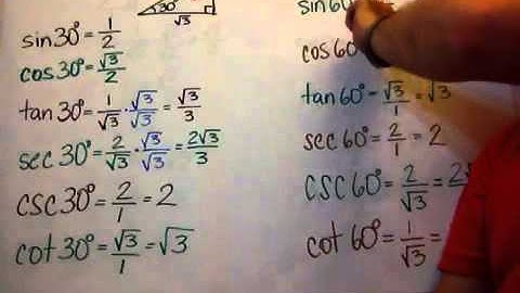 Trigonometric Ratios, part 2