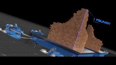 [EN] Bosch Rexroth Testing Technology Seismic Simulation Tables