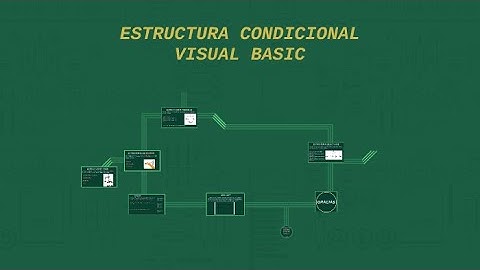 Estructuras condicionales o selectivas en Visual Basic.NET