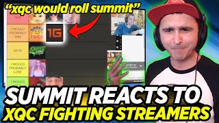 Full Summit1g reacts to xQc's Streamers I could beat in a fight tier list! Update