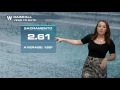 Did Recent Torrential Rains Help California's Historic Drought