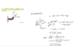 Statics: F2-4 (Hibbeler)