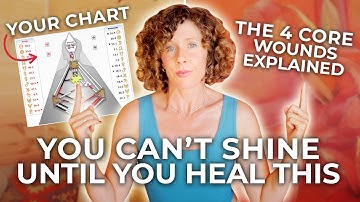 This Aspect of your Chart Explains your Core Wound Better Than Therapy