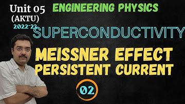 Superconductors Meissner effect_02_UNIT 05_ Engineering Physics _ AKTU, PTU and Hindi lecture series