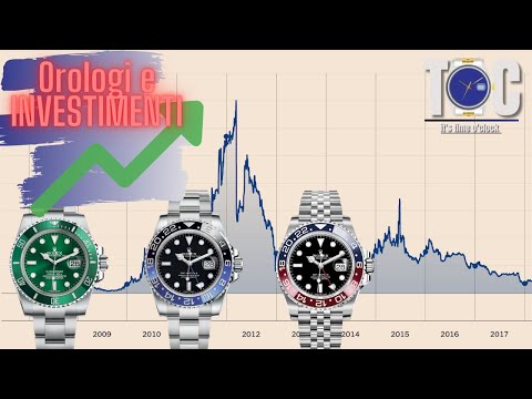 Video: Quanto costa un orologio verdin?