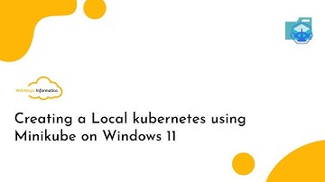Creating a Local kubernetes using Minikube on Windows 11