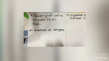 KOLEJ MATRIKULASI KELANTAN ASSIGNMENT DM025 LIFE LONG LEARNING : Application of Differentiation