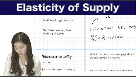 3-7. Elasticity of Supply