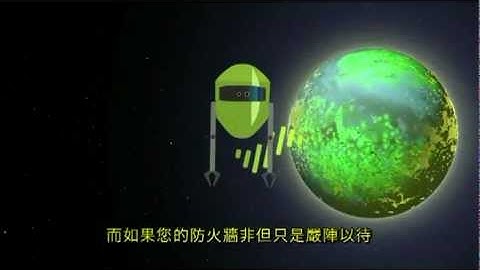 Next Generation Firewalls A New Dimension to Network Security Traditional Chinese