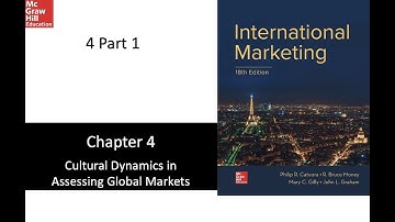 International Marketing - Chapter 4 Part 1