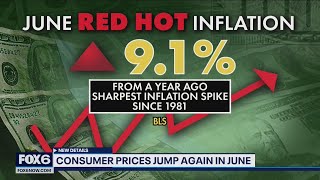 Inflation impact on consumer spending, women | FOX6 News Milwaukee