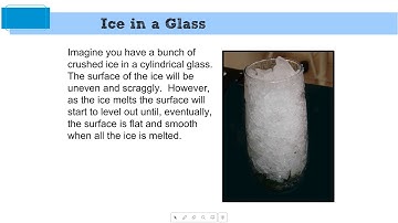 Mean Value Theorem for Integrals