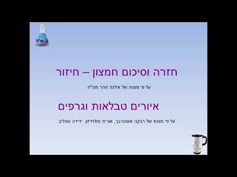 וִידֵאוֹ: איזה הלוגן מחמצן מים לחמצן בצורה אקסותרמית?